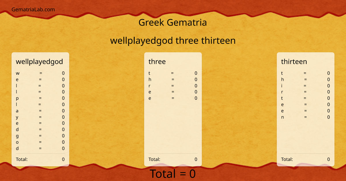 wellplayedgod three thirteen in greek Gematria